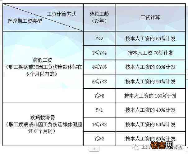 最新評殘標(biāo)準(zhǔn)深度解析與全面了解