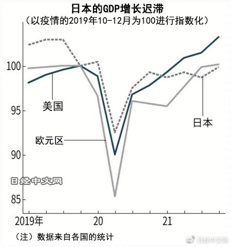 日本經(jīng)濟(jì)最新動(dòng)態(tài)，挑戰(zhàn)與機(jī)遇并存的發(fā)展態(tài)勢(shì)