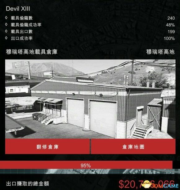 GTA5賺錢最新攻略，探索游戲中的財(cái)富增長(zhǎng)之路