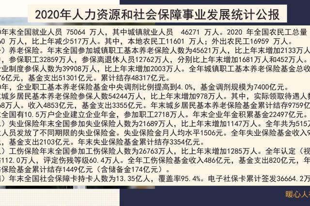 企業(yè)退休工資最新動態(tài)，改革推進與福利提升揭秘