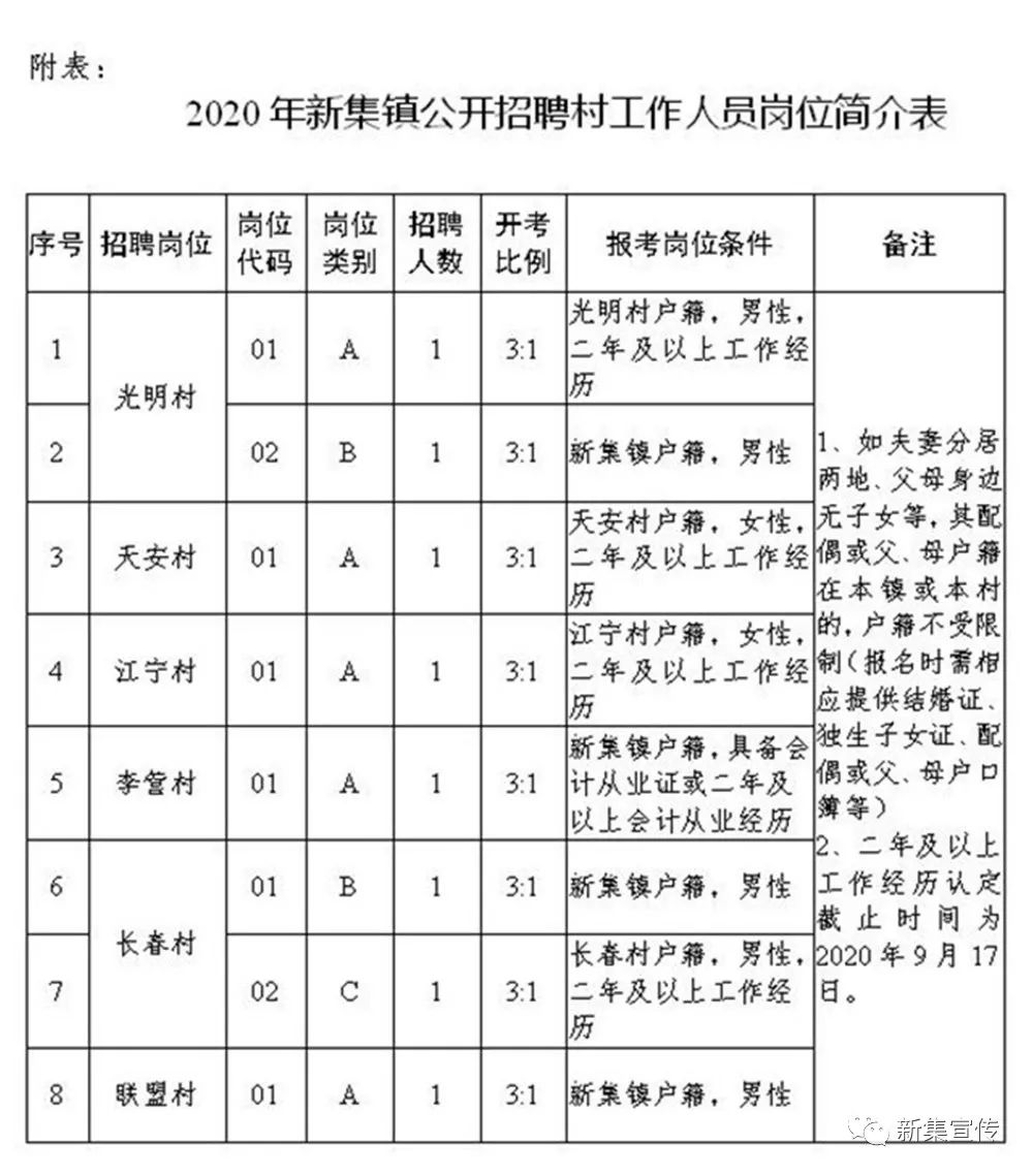 夾芯板 第16頁