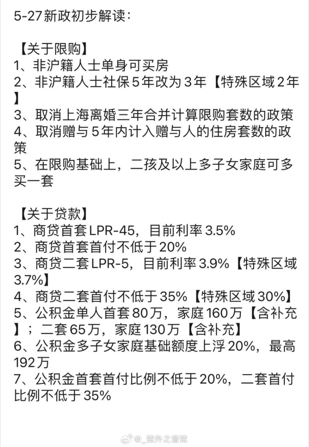 上海購房新政解讀，市場反應(yīng)與趨勢分析