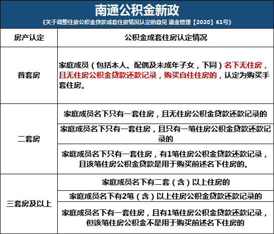 南通人才網(wǎng)最新動態(tài)，引領(lǐng)人才招聘潮流