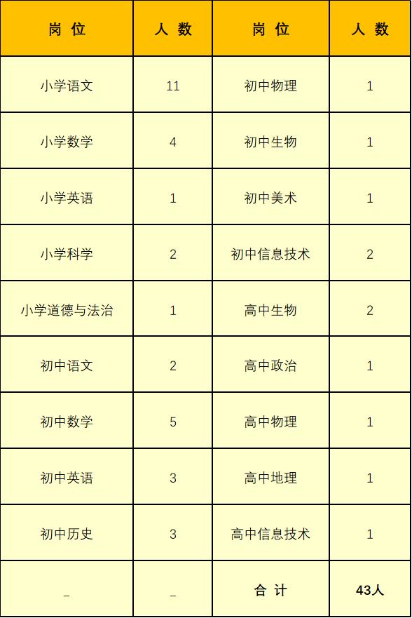 夾芯板 第7頁