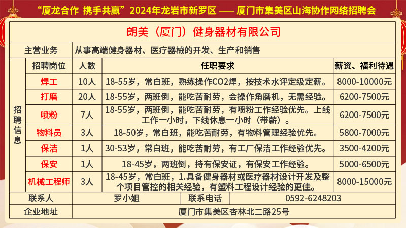 最新園林招聘信息及行業(yè)發(fā)展趨勢(shì)深度解析