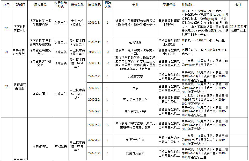 大豐市級(jí)托養(yǎng)福利事業(yè)單位新項(xiàng)目，托起民生福祉，塑造溫暖城市懷抱