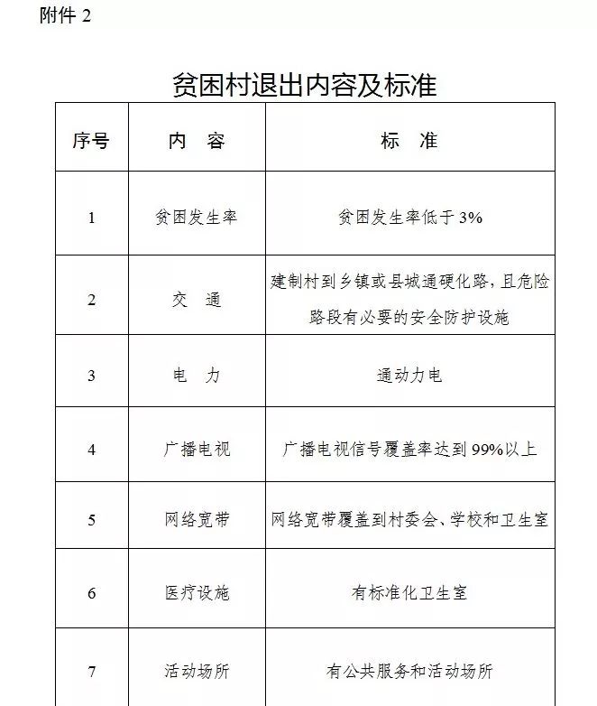 新澳2024正版資料免費(fèi)公開(kāi),完善系統(tǒng)評(píng)估_PT89.459