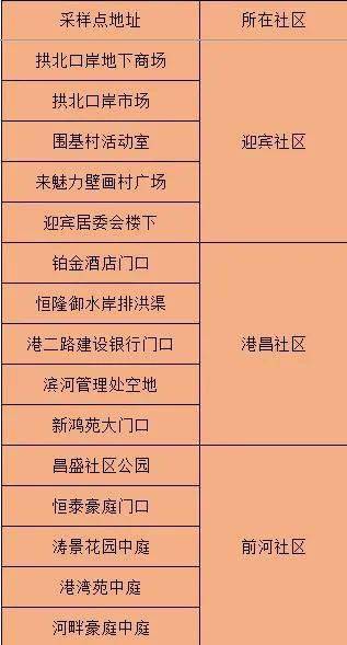 2024澳門精準(zhǔn)正版掛牌,調(diào)整細(xì)節(jié)執(zhí)行方案_Executive43.340