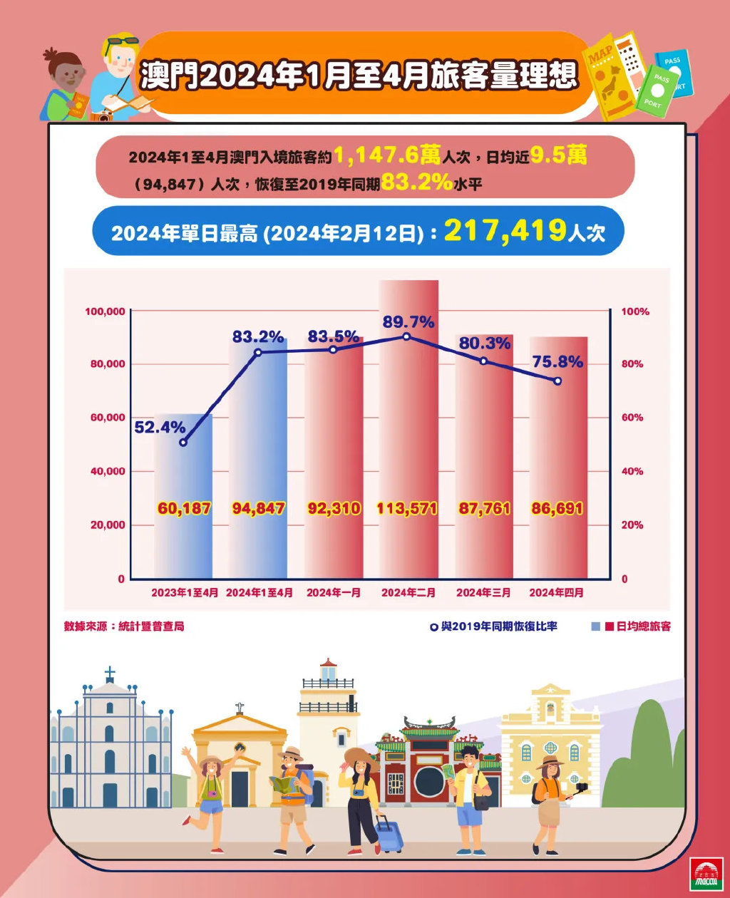 2024年澳門全年免費大全,深度評估解析說明_Notebook18.832