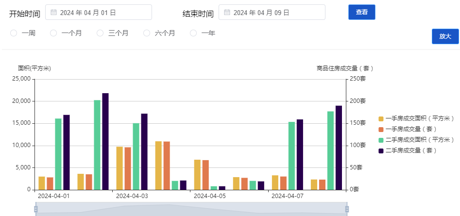 2024新澳門(mén)6合彩官方網(wǎng),衡量解答解釋落實(shí)_MT13.956