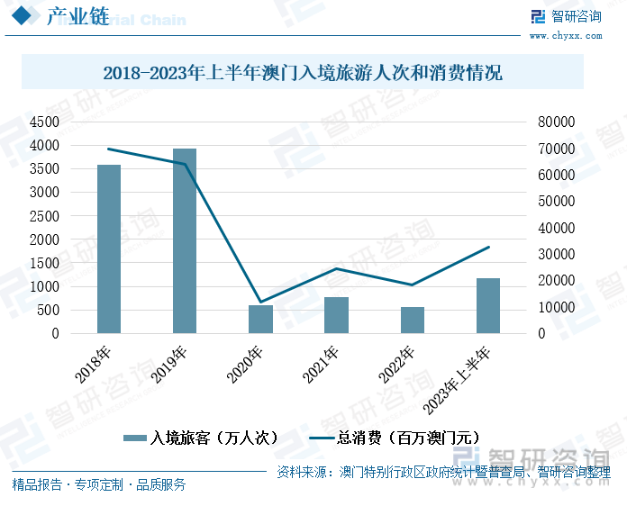 7777788888新澳門(mén)開(kāi)獎(jiǎng)2023年,數(shù)據(jù)驅(qū)動(dòng)執(zhí)行方案_理財(cái)版25.193