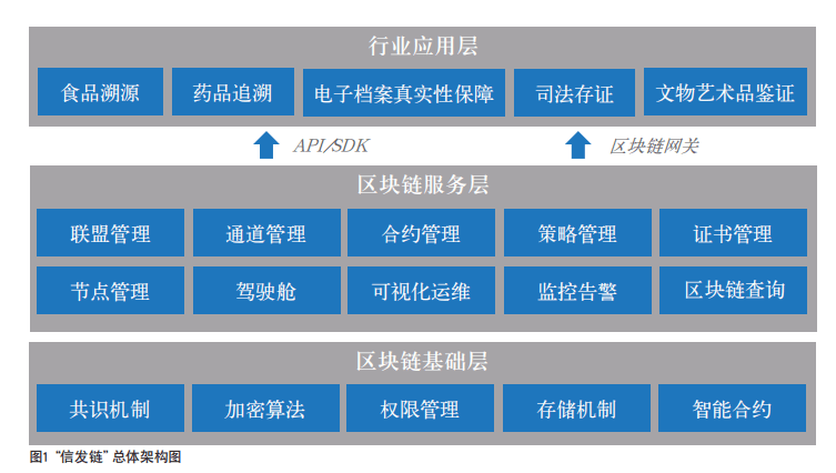 澳門香港的資料查詢,標準化實施程序解析_UHD20.723