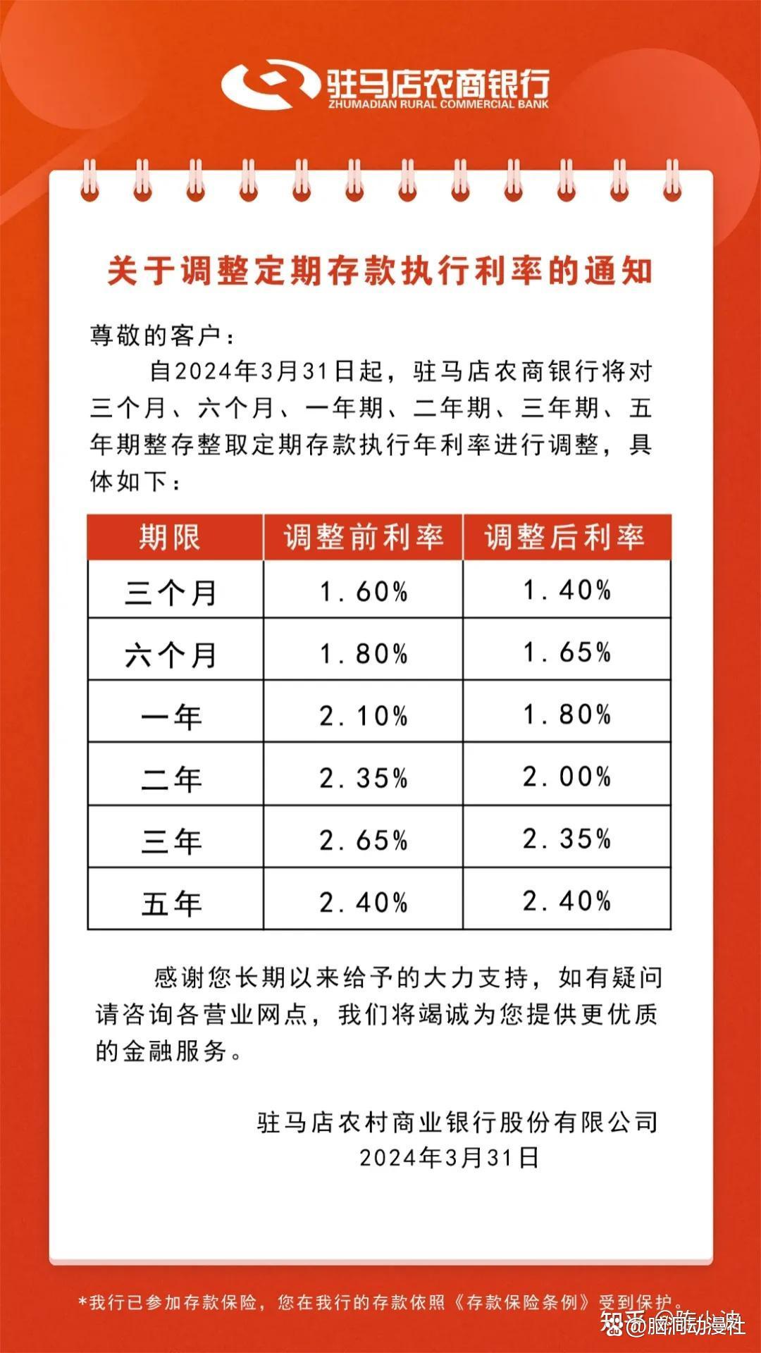 銀行定期存款利率最新動態(tài)，分析影響及最新趨勢展望