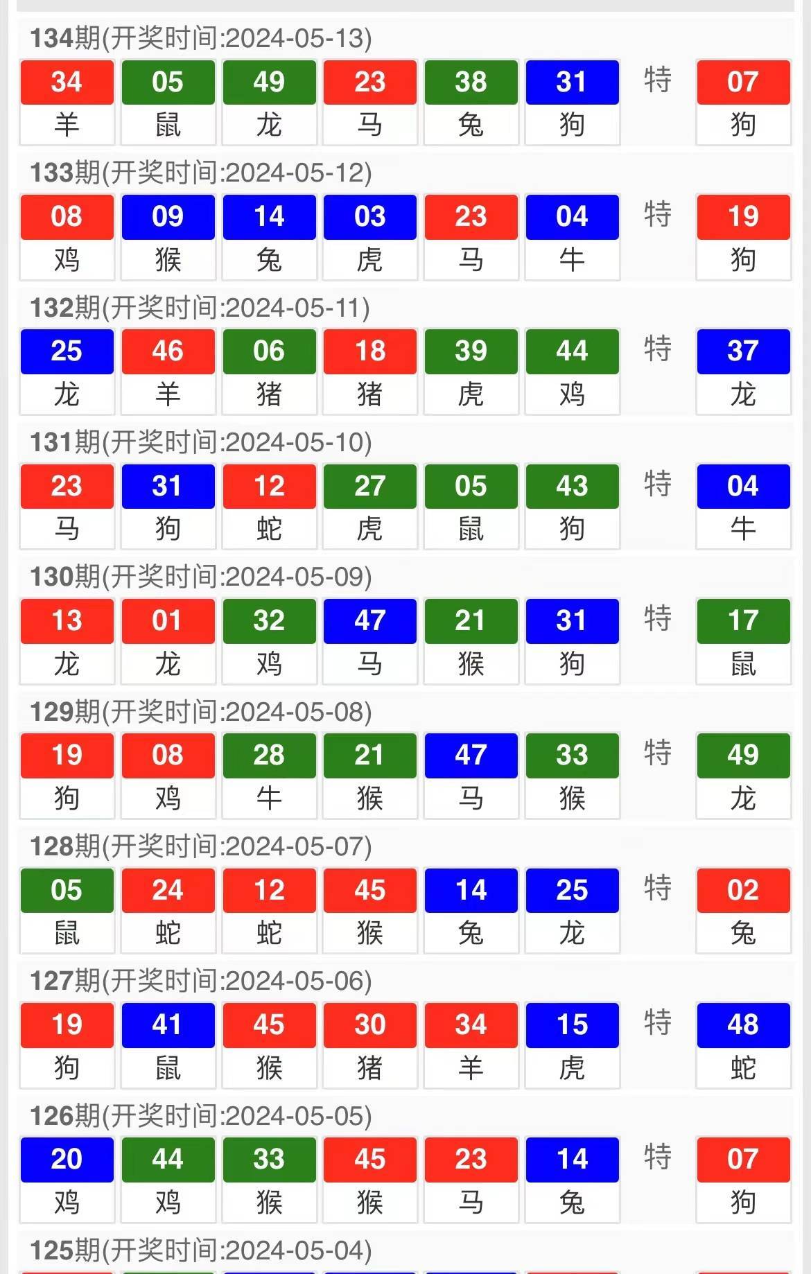 澳門今晚開特馬+開獎結(jié)果課優(yōu)勢,快速計劃設(shè)計解析_M版32.994