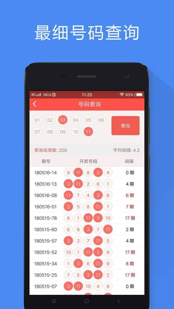 三肖必中特三肖中特,深入數(shù)據(jù)應用執(zhí)行_android30.754