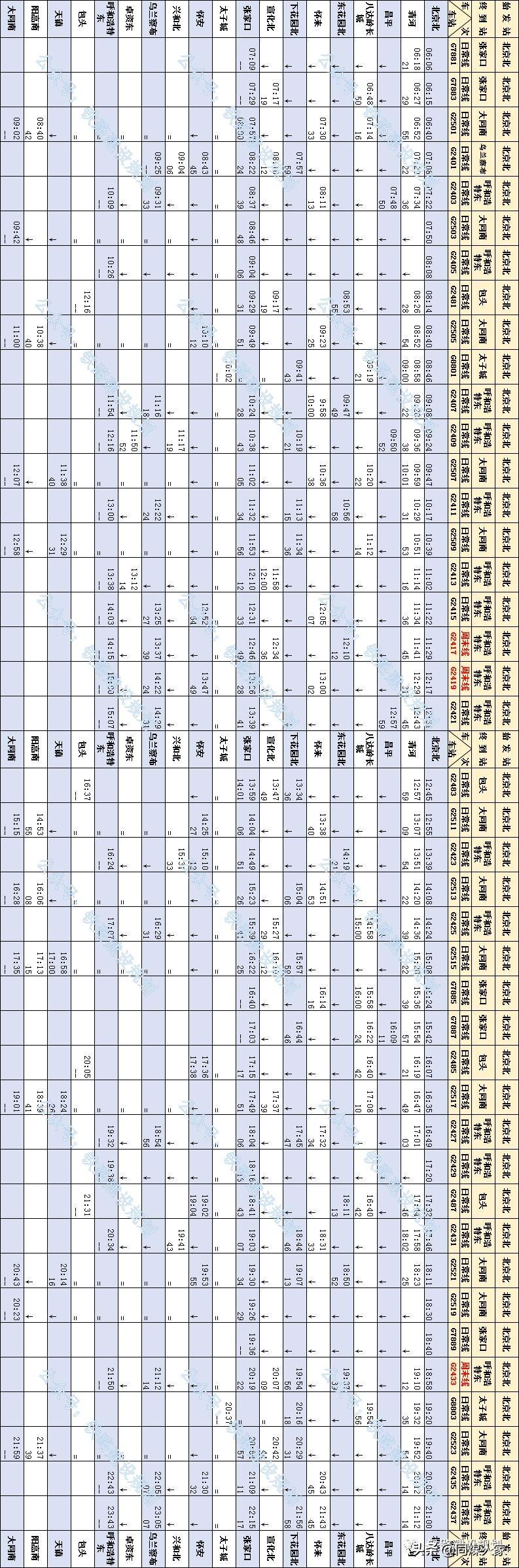 列車時(shí)刻表2016最新，出行必備指南