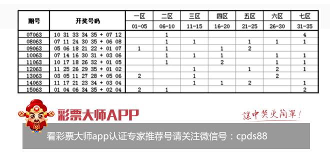 新澳歷史開獎記錄查詢結(jié)果｜深度解答解釋定義