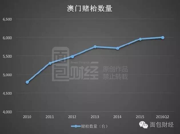 422144澳門(mén)開(kāi)獎(jiǎng)查詢｜折本精選解釋落實(shí)