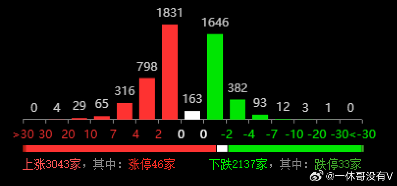 2024澳彩開獎結(jié)果今晚金手指｜折本精選解釋落實