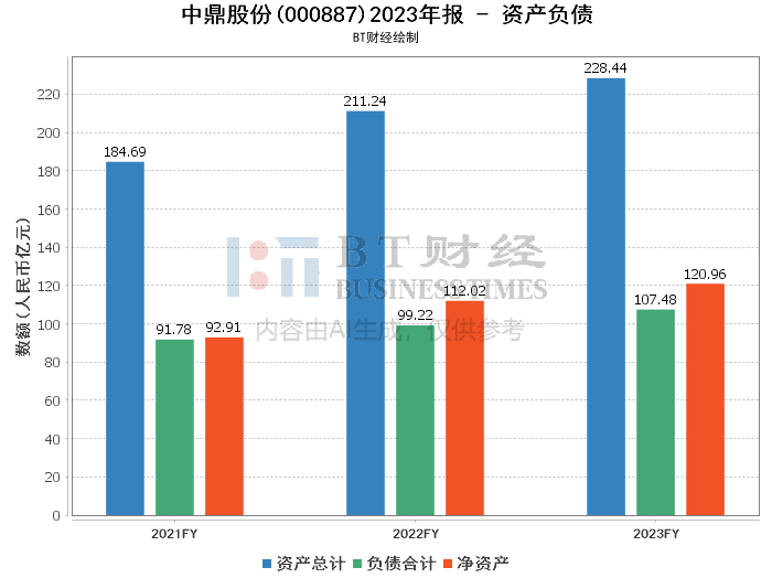 2023澳門天天彩免費(fèi)資料｜深度解答解釋定義