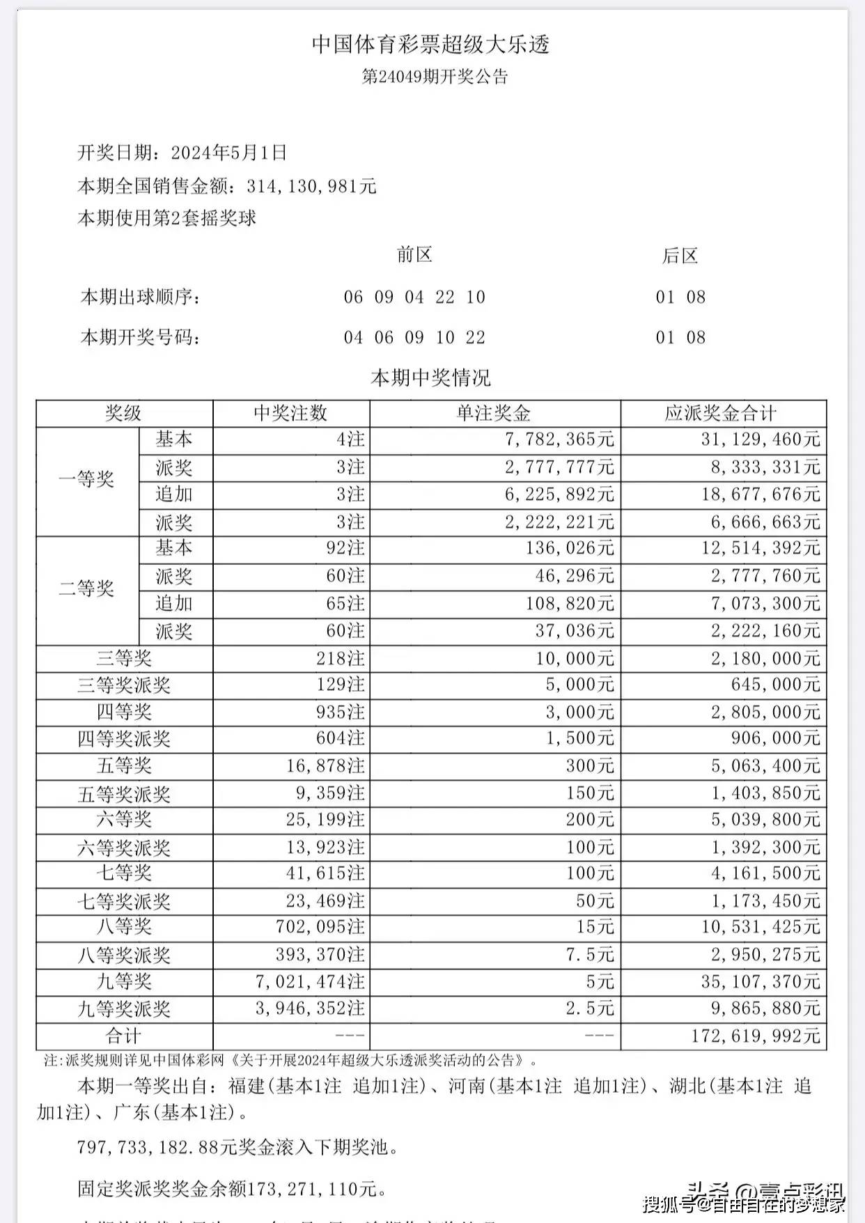 澳門新彩開獎結(jié)果+開獎記錄｜深度解答解釋定義