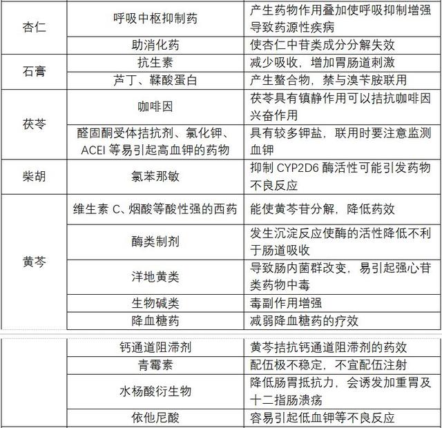 新澳門(mén)一碼一肖一特一中2024高考｜全面把握解答解釋策略