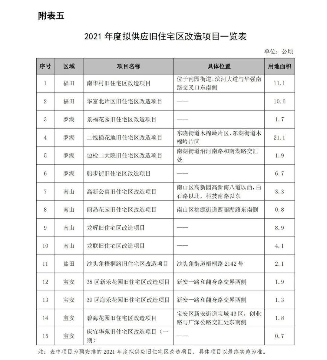 新澳開獎結果記錄查詢表｜決策資料解釋落實