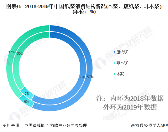 活動(dòng)板房 第109頁