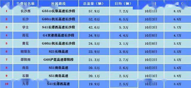 奧門天天開獎(jiǎng)碼結(jié)果2024澳門開獎(jiǎng)記錄4月9日｜實(shí)證解答解釋落實(shí)