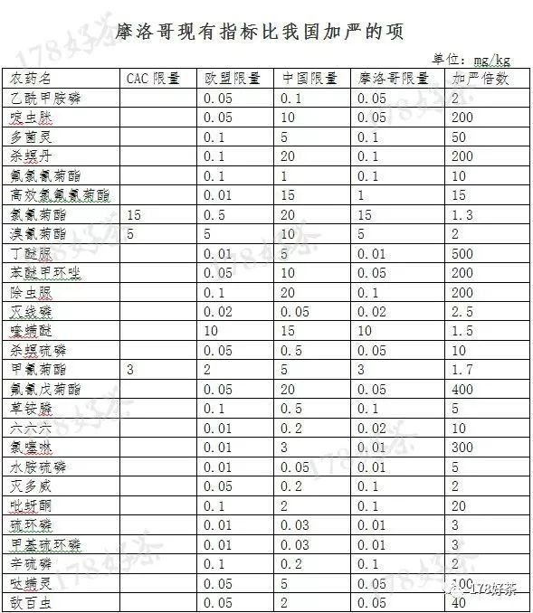 2024年新奧門(mén)31期開(kāi)獎(jiǎng)結(jié)果｜準(zhǔn)確資料解釋落實(shí)