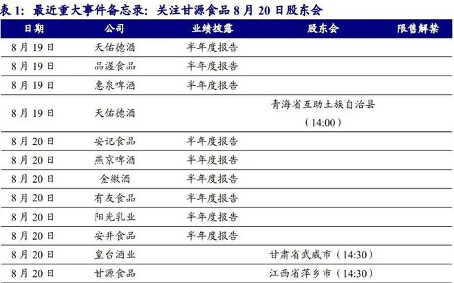 2024年天天開(kāi)好彩資料｜最新答案解釋落實(shí)