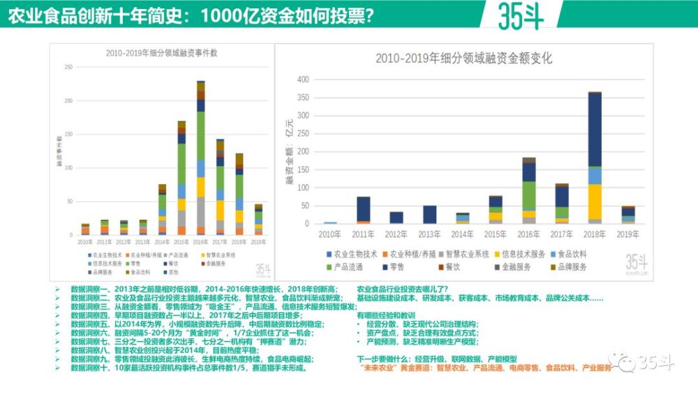 2024全年資料免費公開｜構建解答解釋落實