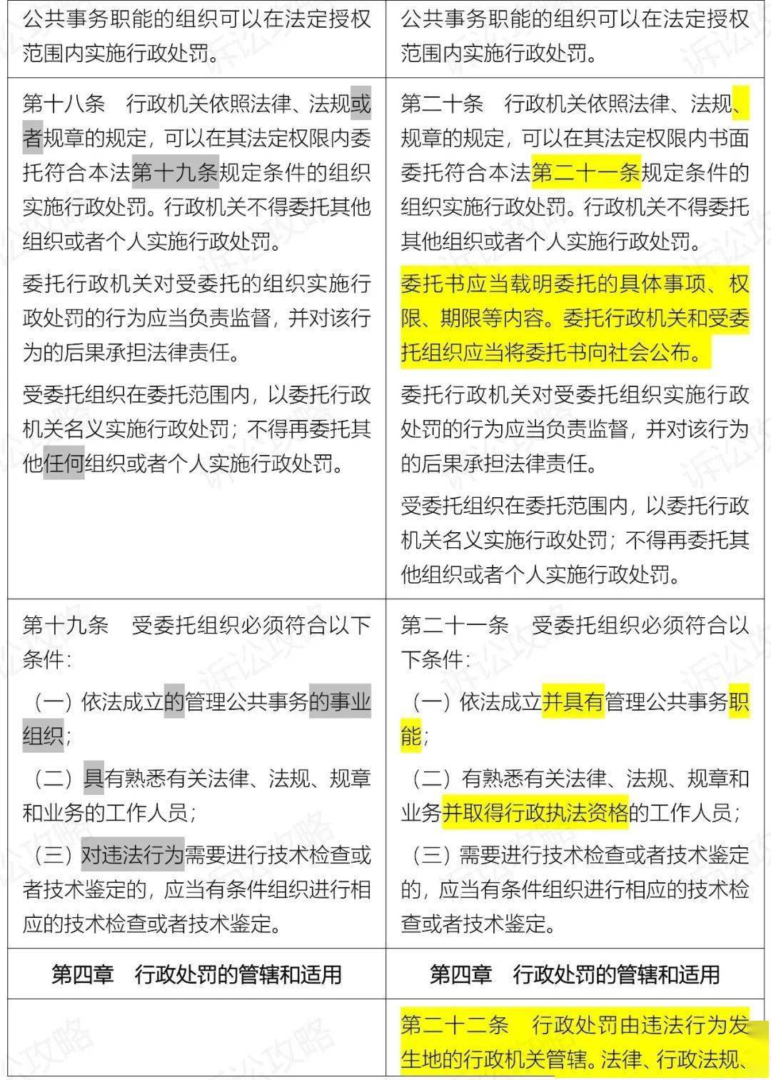 新澳門免費全年資料查詢｜決策資料解釋落實