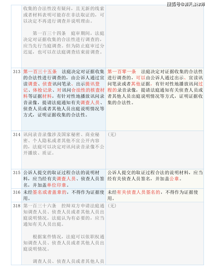 2024新澳門(mén)6合彩官方網(wǎng)｜決策資料解釋落實(shí)