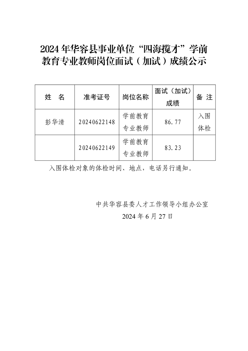 富順縣康復事業(yè)單位人事任命新動態(tài)，推動康復事業(yè)發(fā)展的強大驅(qū)動力