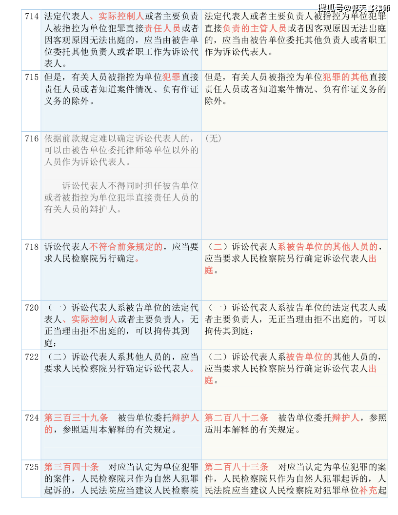 25049.0cm新奧彩｜準確資料解釋落實