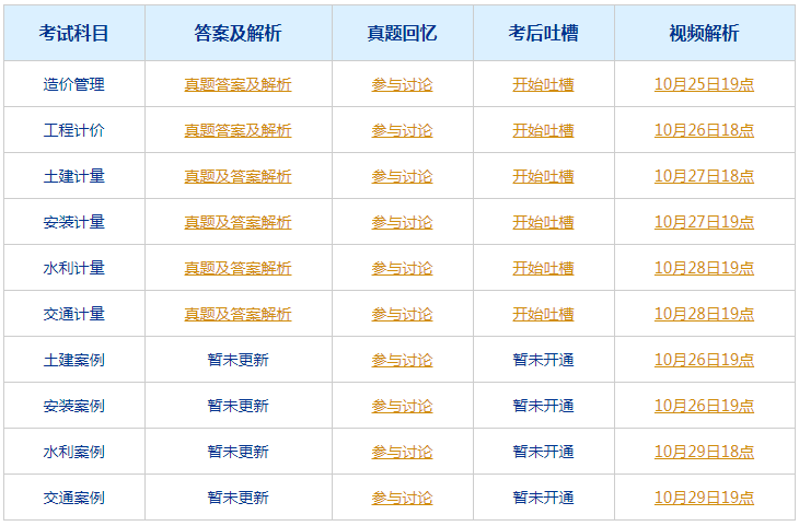 2024澳門特馬今晚開獎4月8號｜構建解答解釋落實