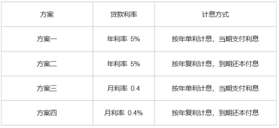 2024澳門(mén)免費(fèi)最精準(zhǔn)龍門(mén)｜構(gòu)建解答解釋落實(shí)