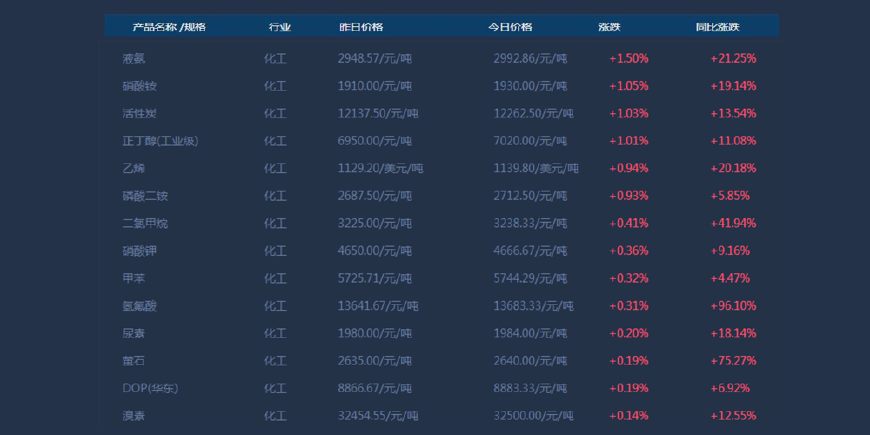 濠江淪壇22324最新開獎公告｜深度解答解釋定義