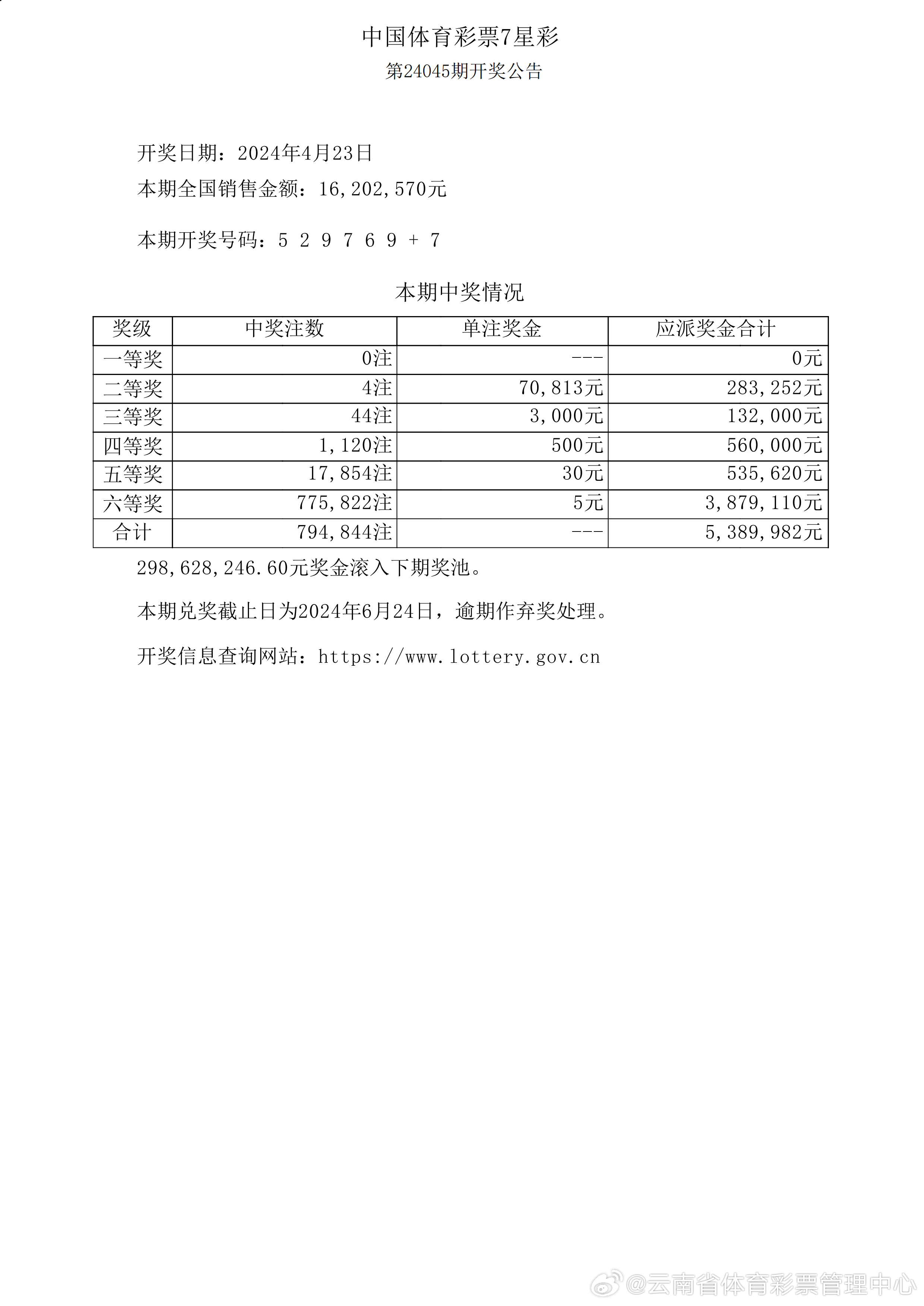 新澳開獎結(jié)果記錄查詢表｜最佳精選解釋落實