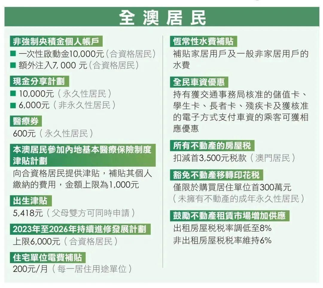 澳門王中王100%的資料2024年｜全面貫徹解釋落實