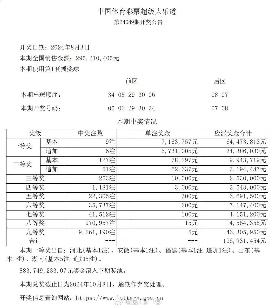 今天晚9點30開特馬開獎結(jié)果｜全面貫徹解釋落實