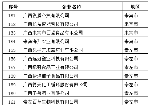 企訊達二肖四碼｜準確資料解釋落實