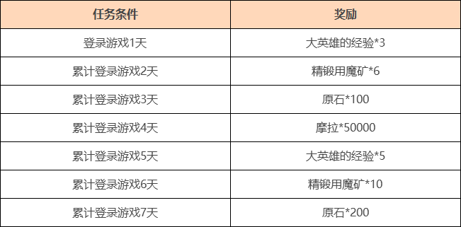 新澳天天開獎資料｜全面把握解答解釋策略