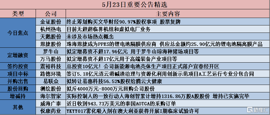 澳彩資料免費(fèi)長(zhǎng)期公開(kāi)｜決策資料解釋落實(shí)