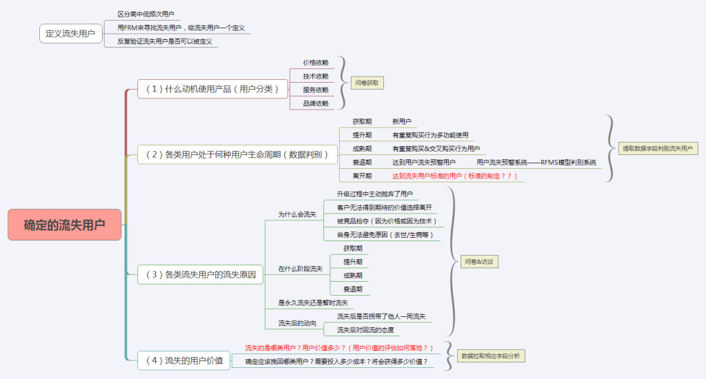 探索未來營銷新趨勢與策略的最新文獻(xiàn)解析