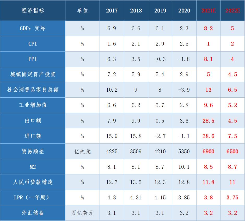 洪灝最新動態(tài)與觀點(diǎn)，引領(lǐng)未來的金融思考先鋒