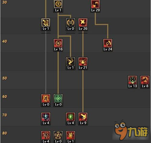 力驅(qū)最新刷圖加點攻略分享，完美加點助力高效通關(guān)！