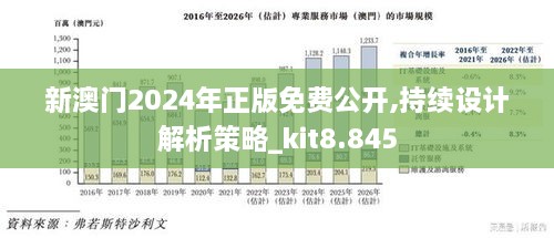 2024新澳門掛牌,數(shù)據(jù)分析驅動設計_超值版57.931