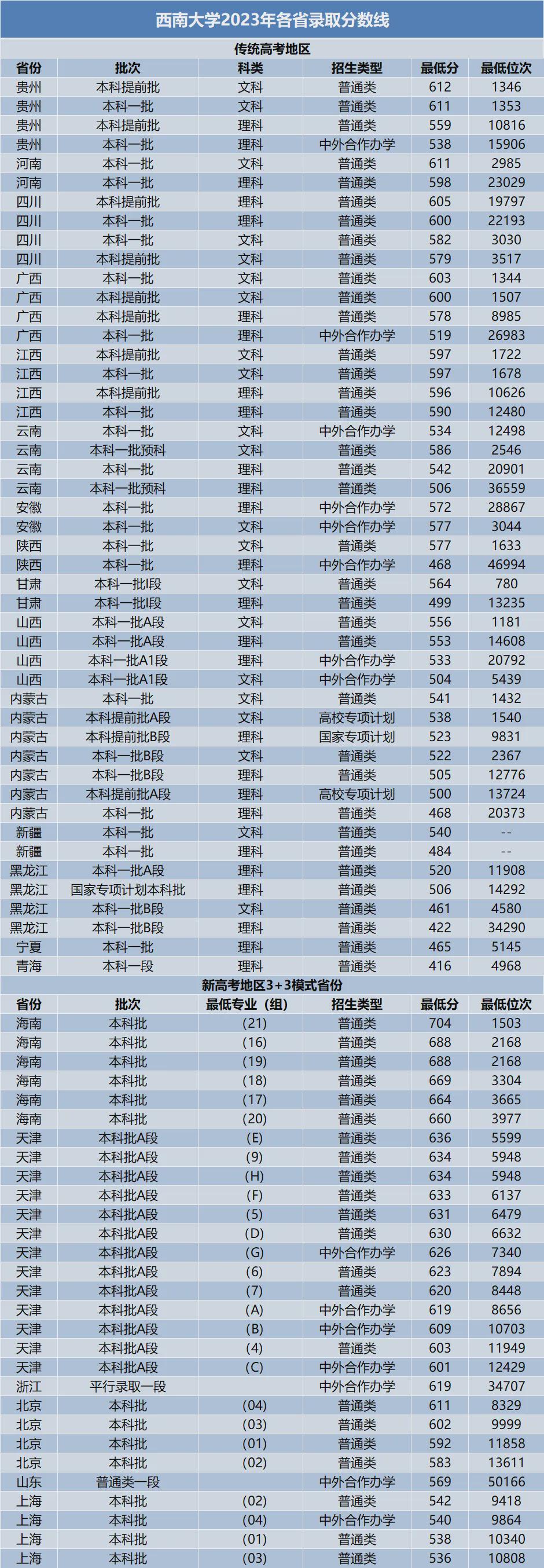 2024新奧歷史開(kāi)獎(jiǎng)記錄香港,高速響應(yīng)方案設(shè)計(jì)_社交版72.211